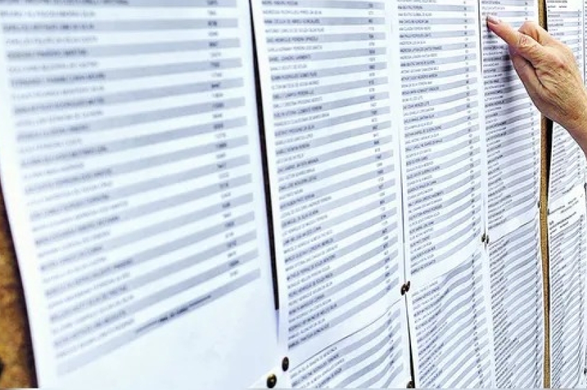 Uepa convoca novos aprovados na terceira repescagem do Prosel 2025